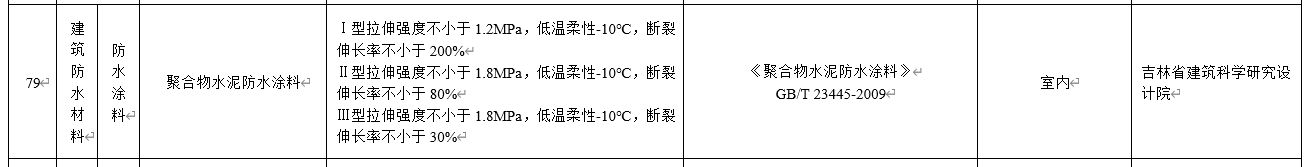 水泥基滲透結晶不得單獨用于地下防水工程，吉林公布防水材料推限禁令